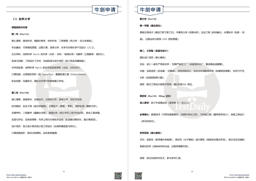 TD牛剑申请白皮书内页