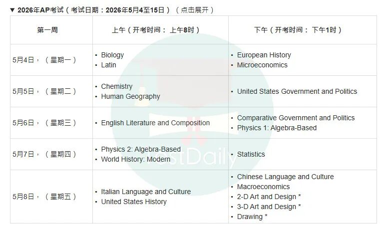 AP中国香港正常考期