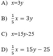 SAT数学.png