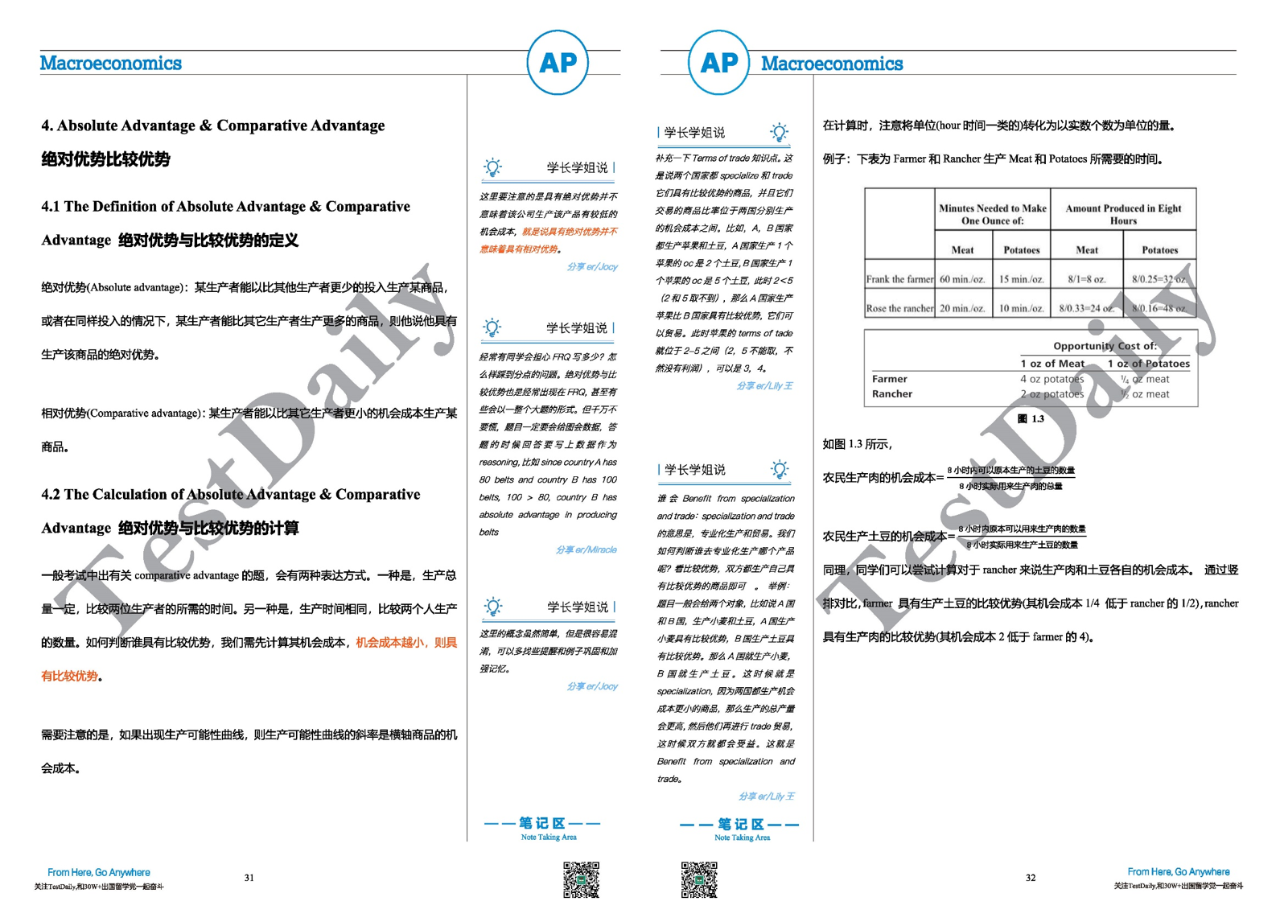 AP手册10.0学长学姐经验分享预览