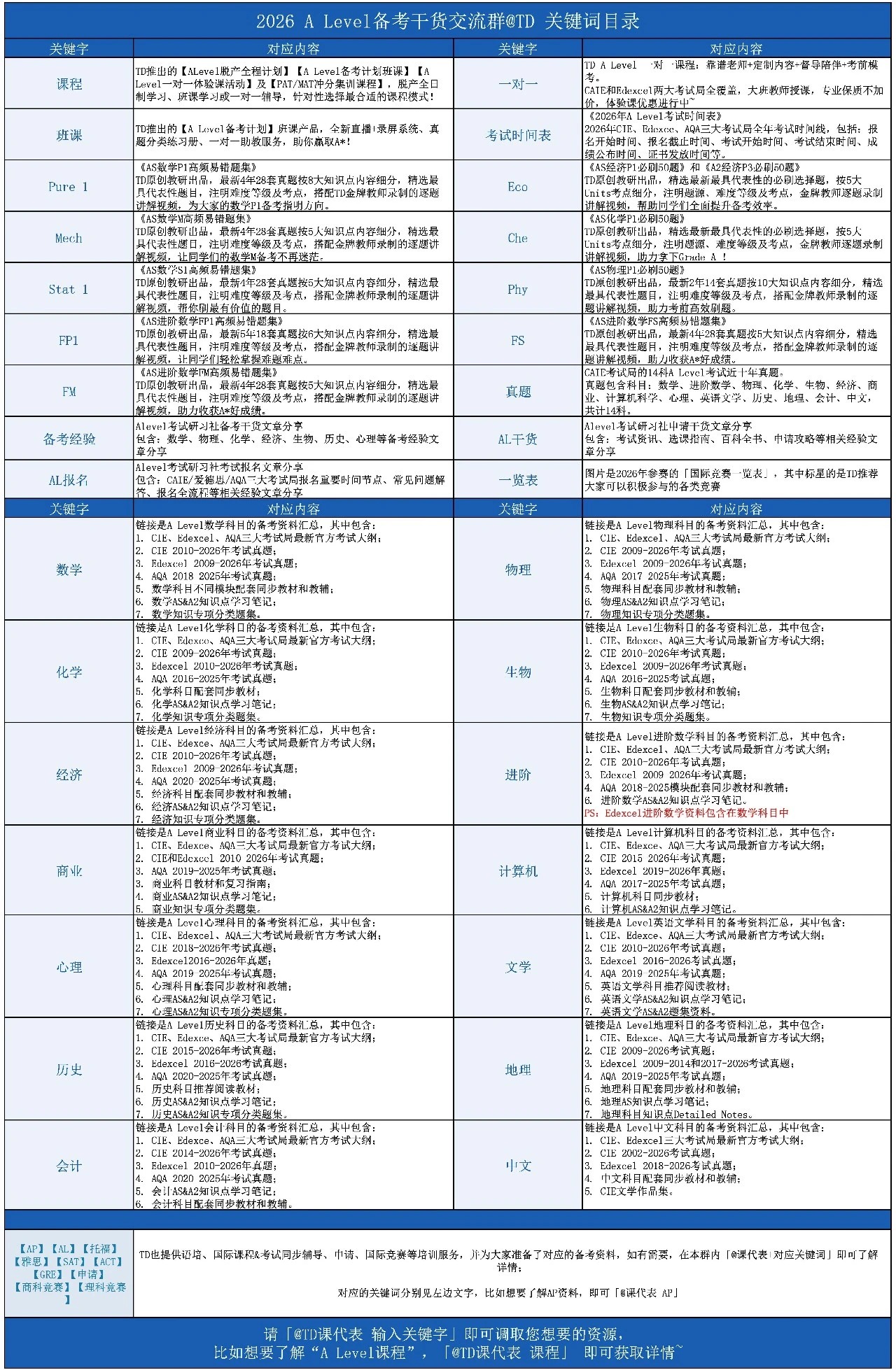 部分资料截图 部分资料截图