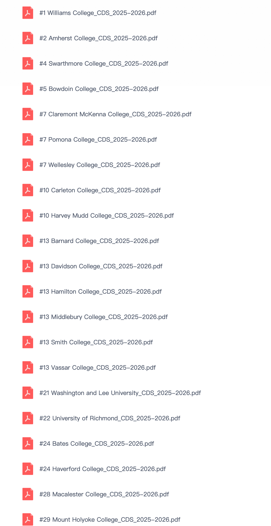 美国文理学院TOP30部分预览 美国文理学院TOP30部分预览