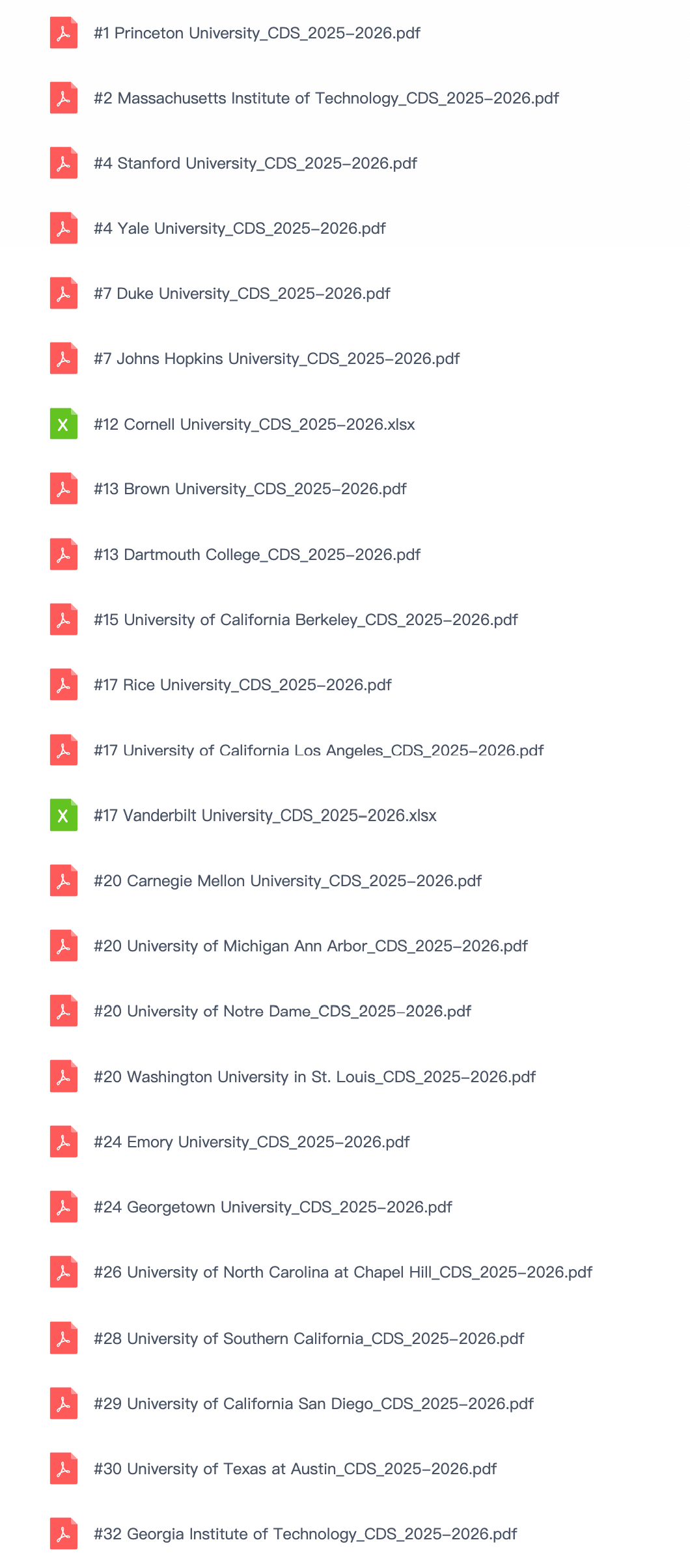 美国综合性大学TOP70部分预览 美国综合性大学TOP70部分预览
