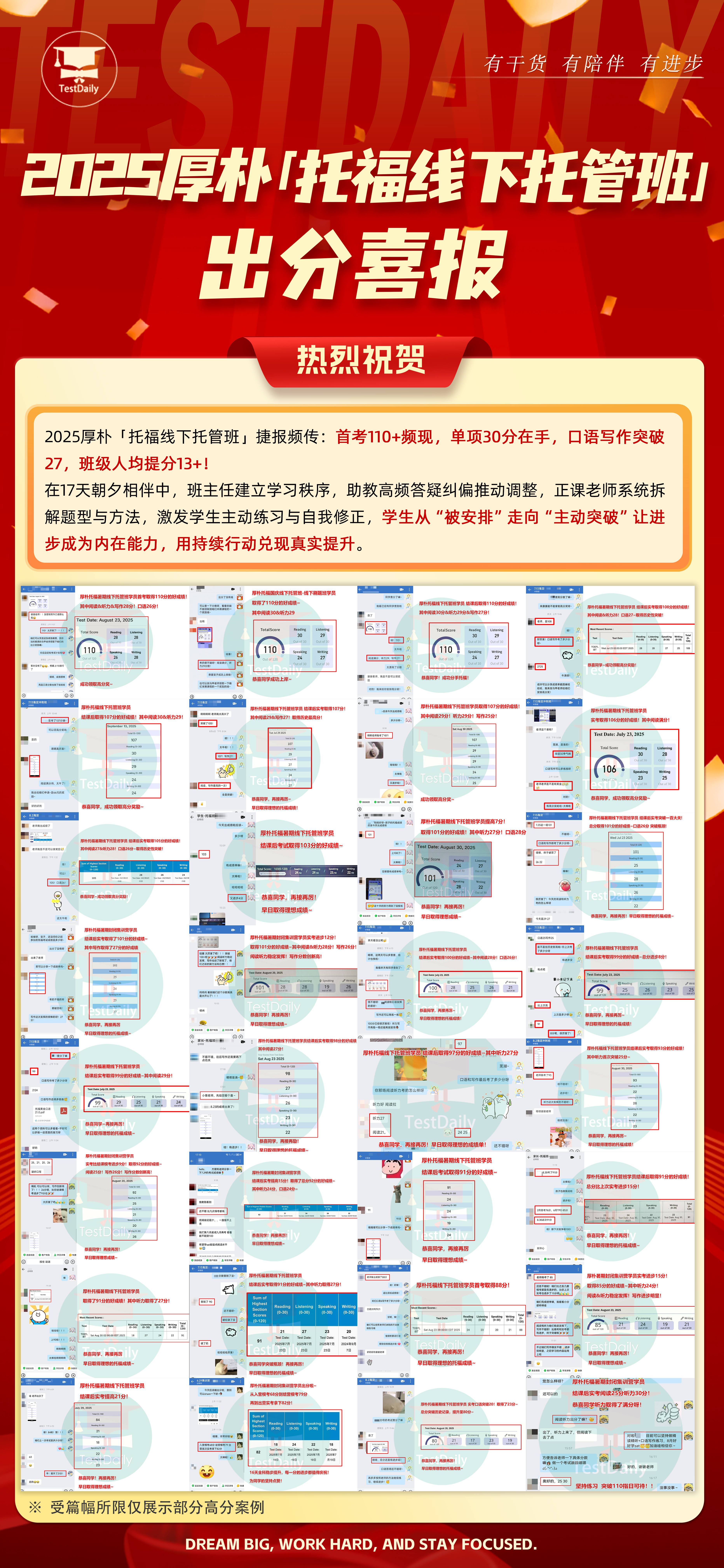 Result 2